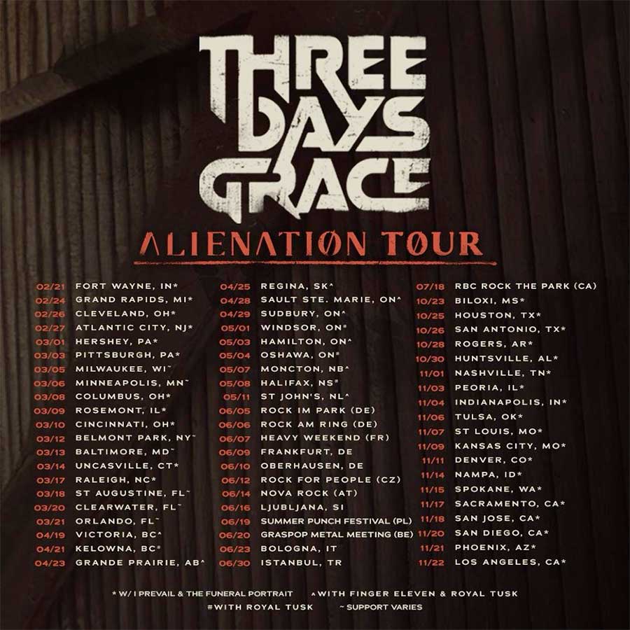 Three Days Grace Alienation Tour 2026 poster